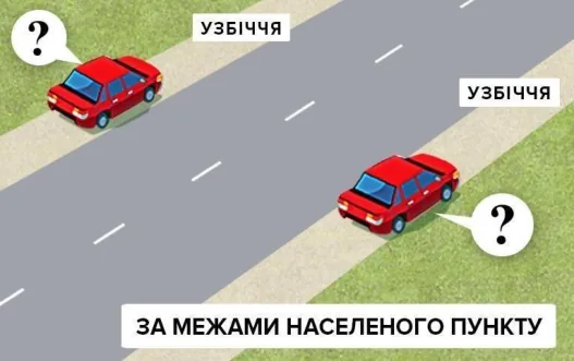 Ілюстрація до питання 43 розділу «Зупинка і стоянка»