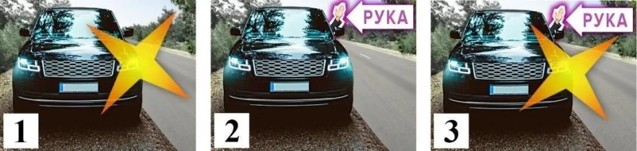Ілюстрація до питання 8 розділу «Попереджувальні сигнали»