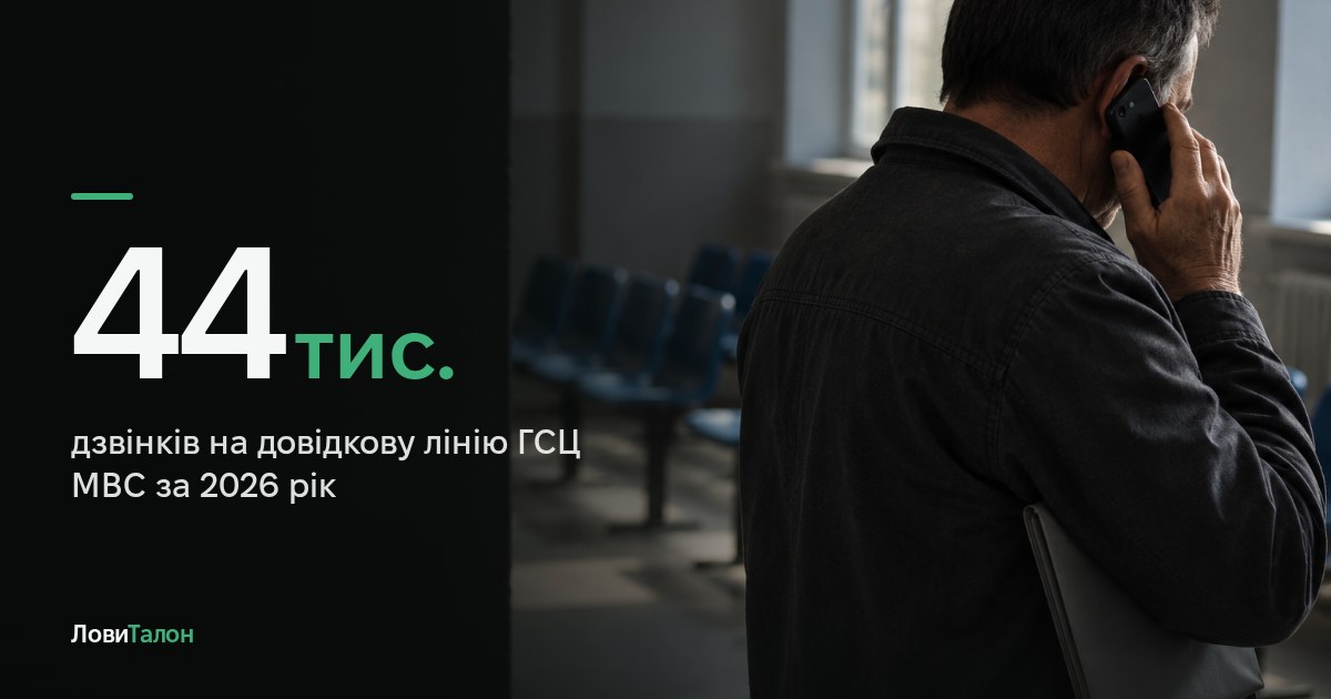 Гаряча лінія сервісного центру МВС: куди дзвонити
