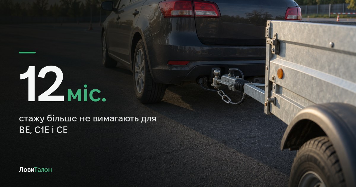 Категорії ВЕ, С1Е і СЕ тепер відкривають без стажу