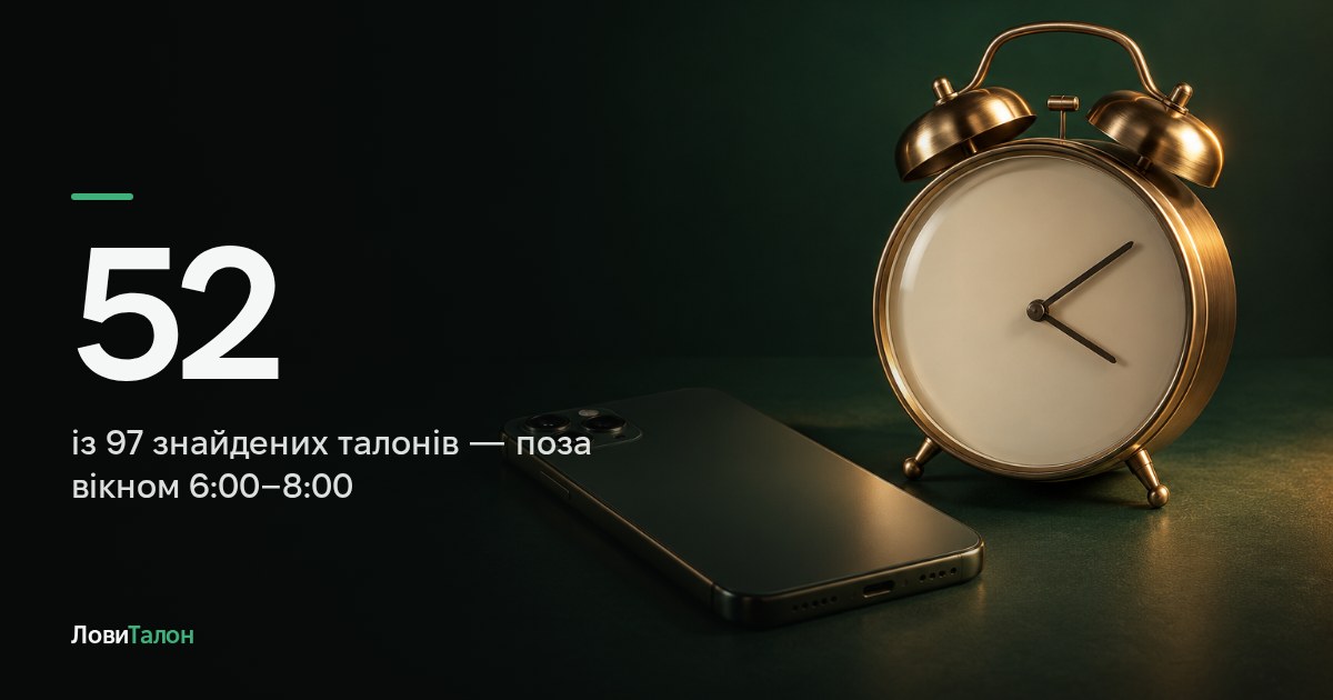 Коли зʼявляються талони на іспит: о котрій перевіряти чергу